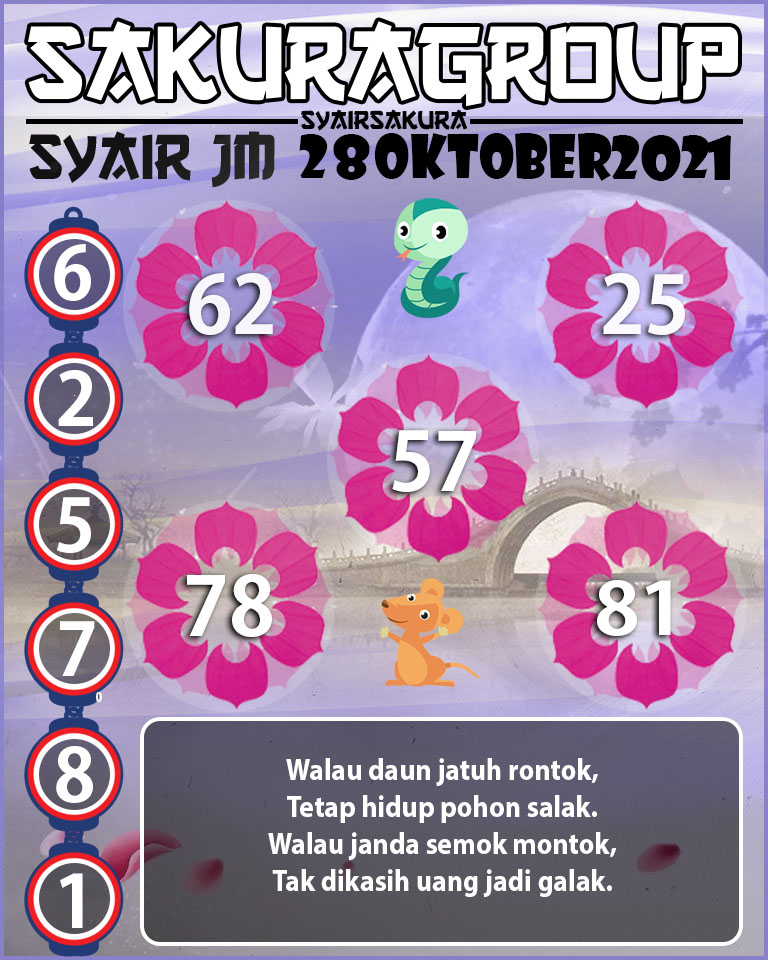 SYAIR TOGEL JAMAICA