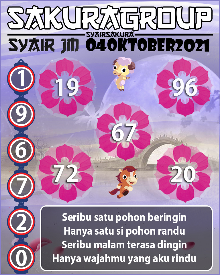 SYAIR TOGEL JAMAICA