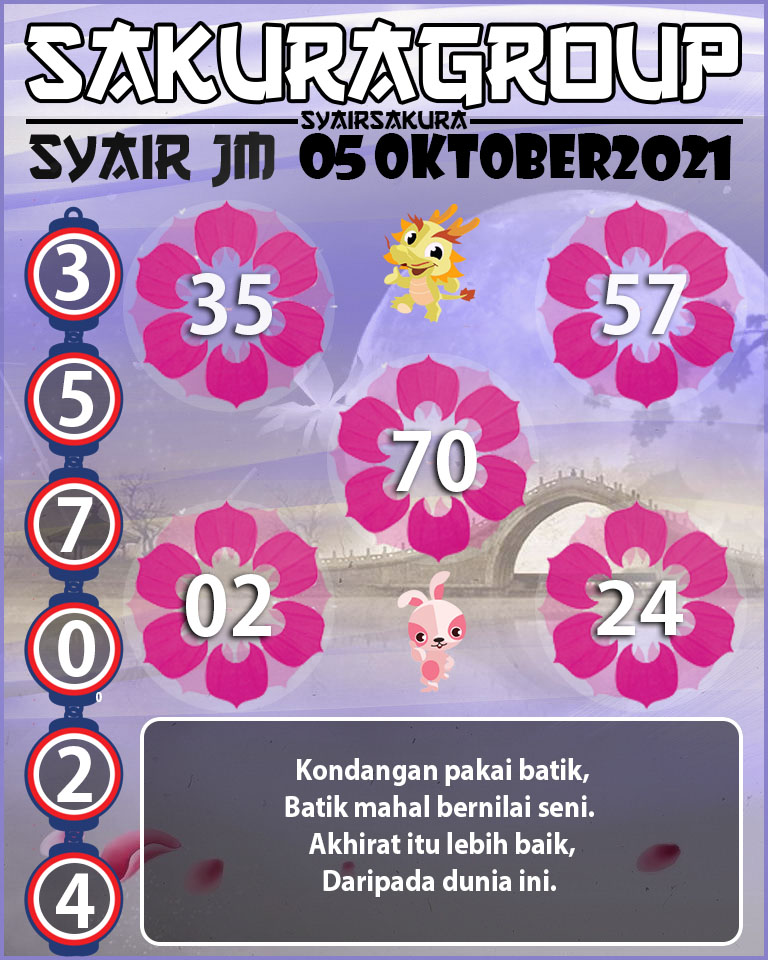 SYAIR TOGEL JAMAICA