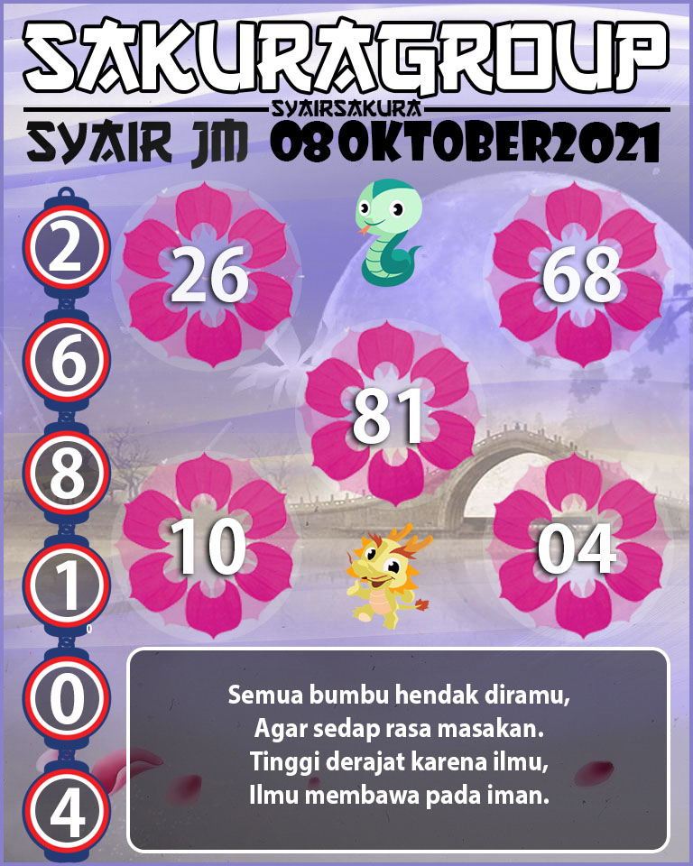 SYAIR TOGEL JAMAICA