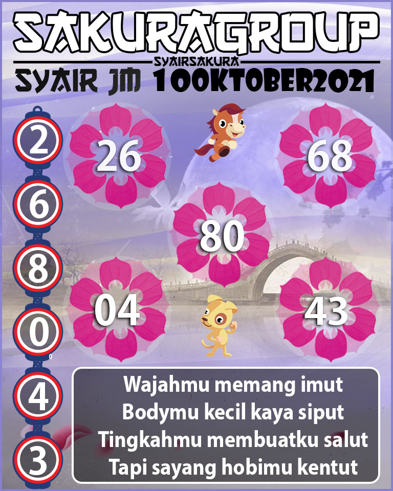 SYAIR TOGEL JAMAICA