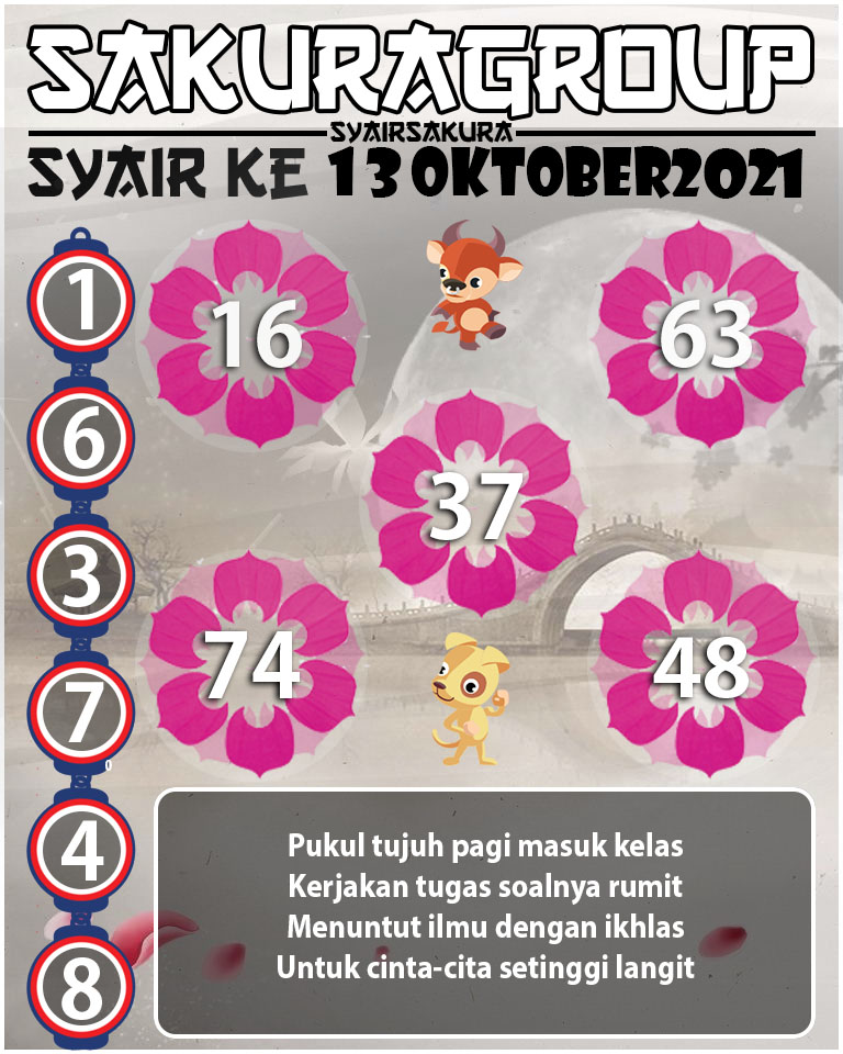 SYAIR TOGEL KENYA