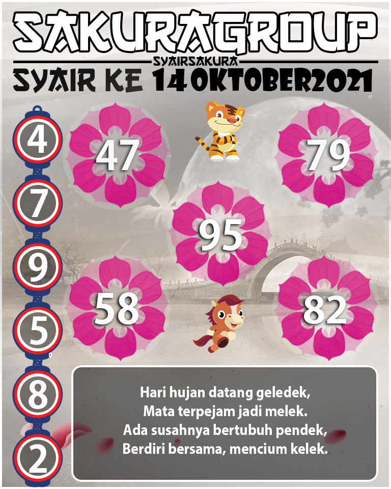 SYAIR TOGEL KENYA