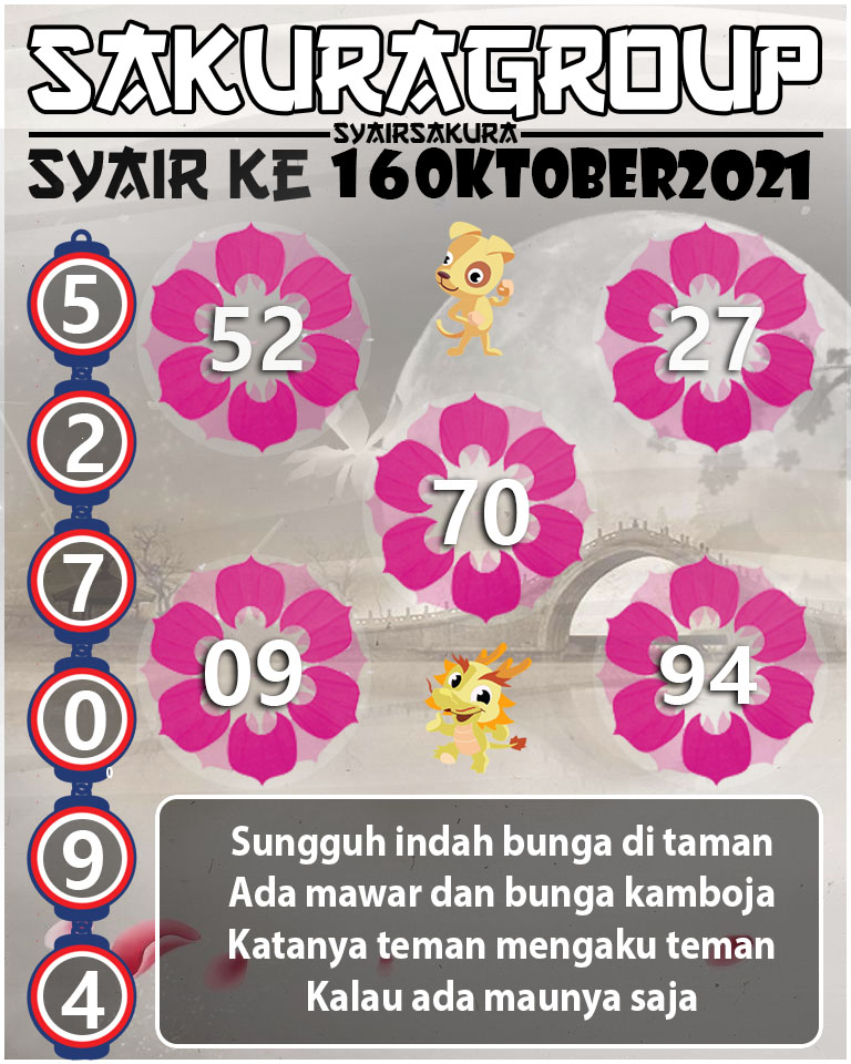 SYAIR TOGEL KENYA