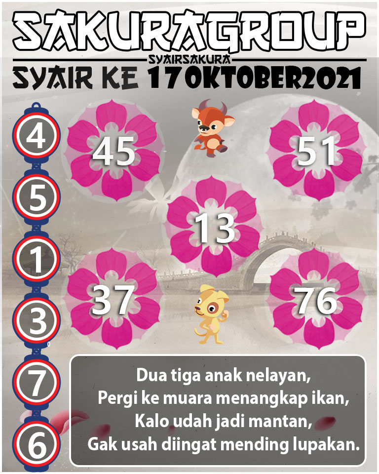 SYAIR TOGEL KENYA