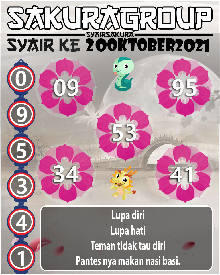 SYAIR TOGEL KENYA