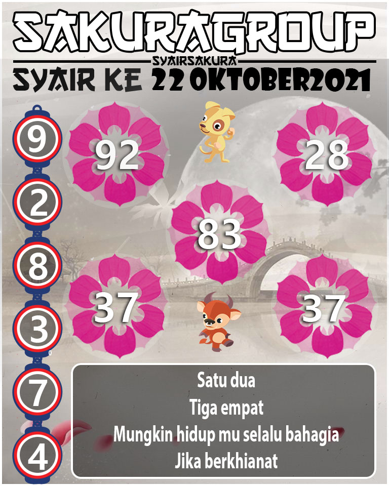 SYAIR TOGEL KENYA