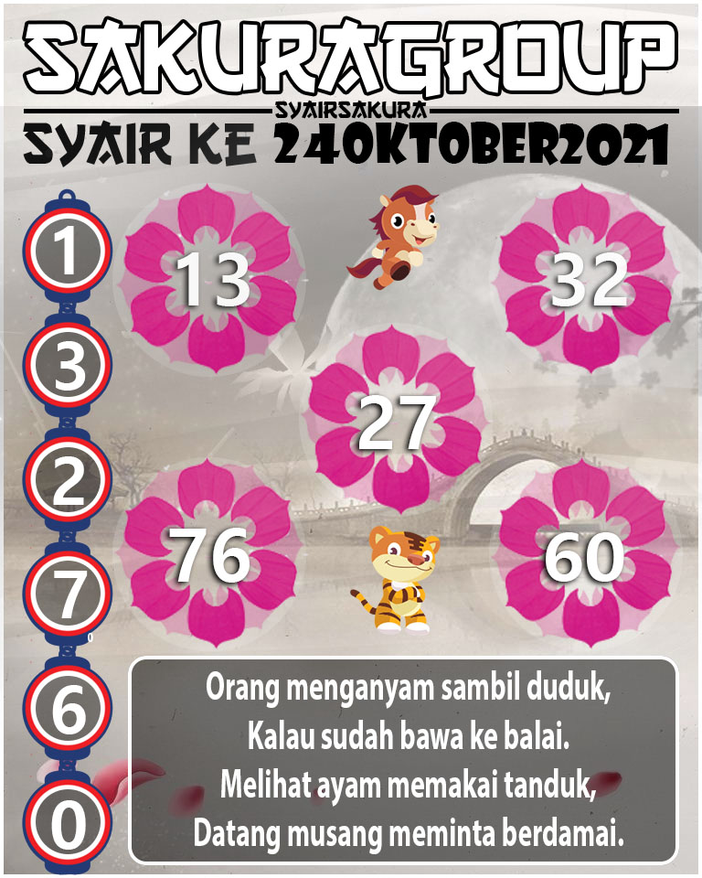 SYAIR TOGEL KENYA