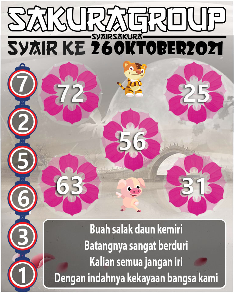 SYAIR TOGEL KENYA