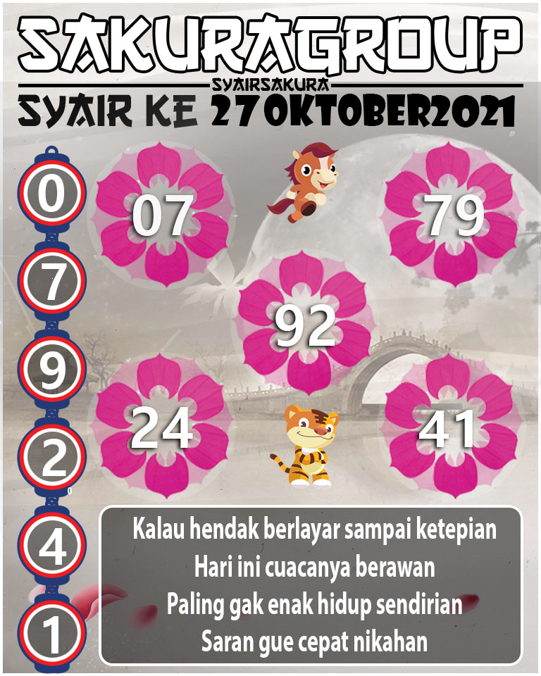 SYAIR TOGEL KENYA