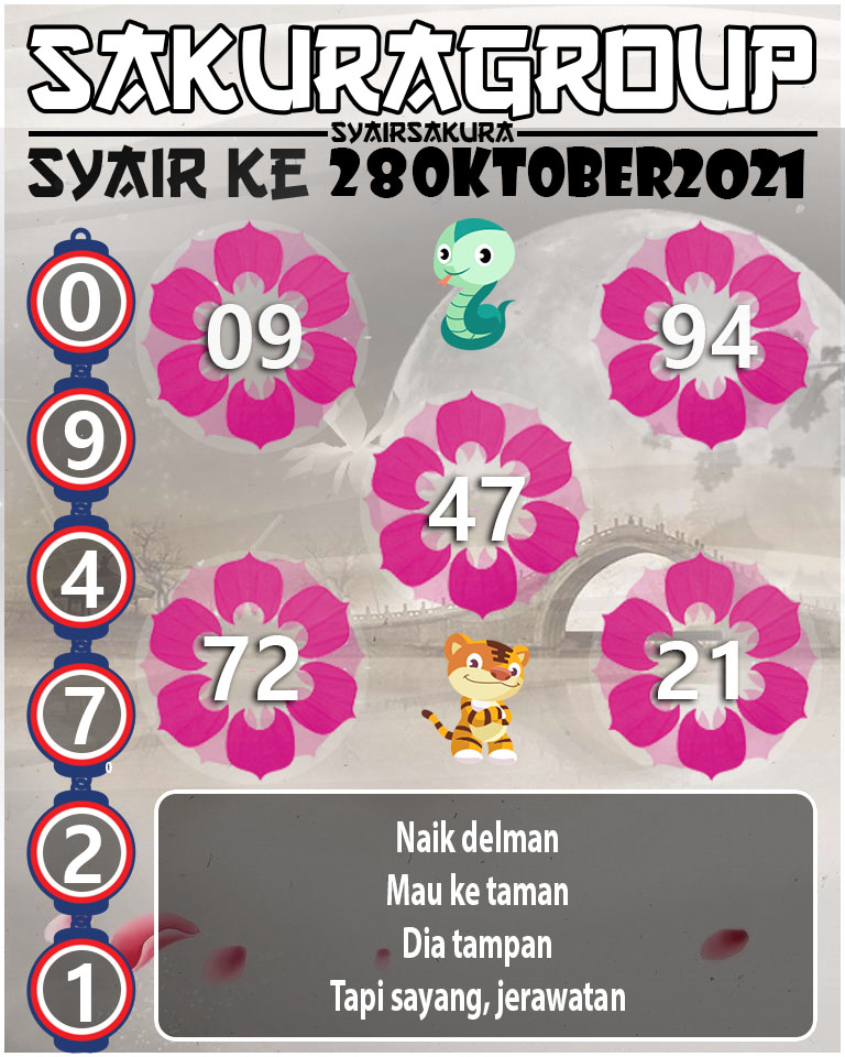 SYAIR TOGEL KENYA