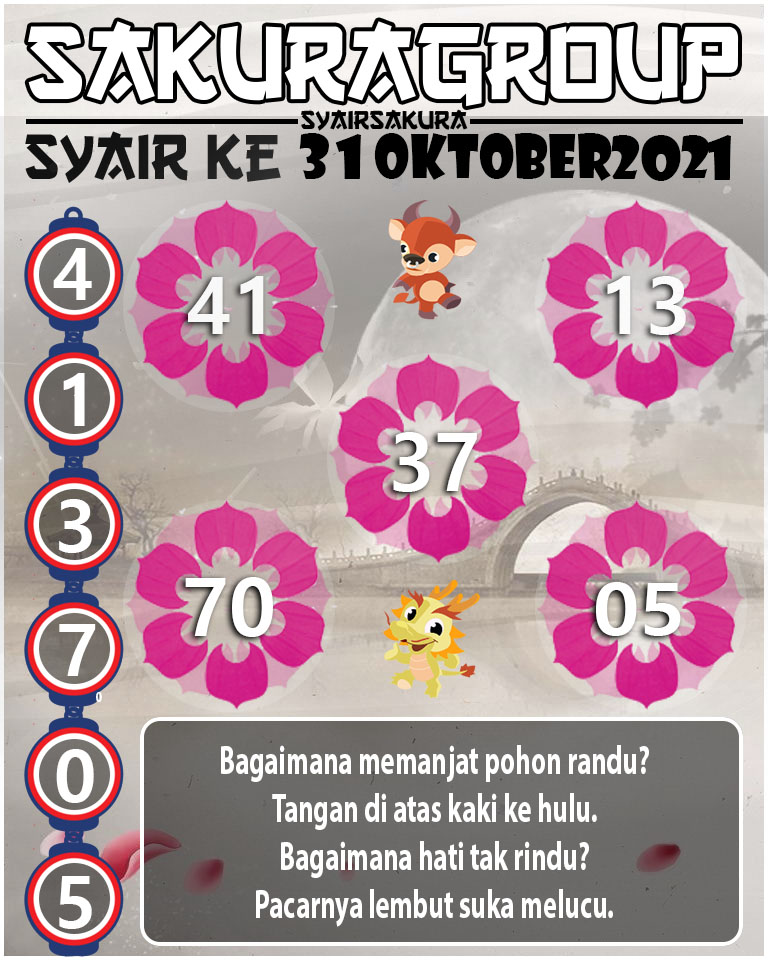 SYAIAR TOGEL KENYA