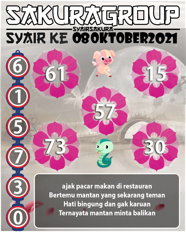 SYAIR TOGEL KENYA