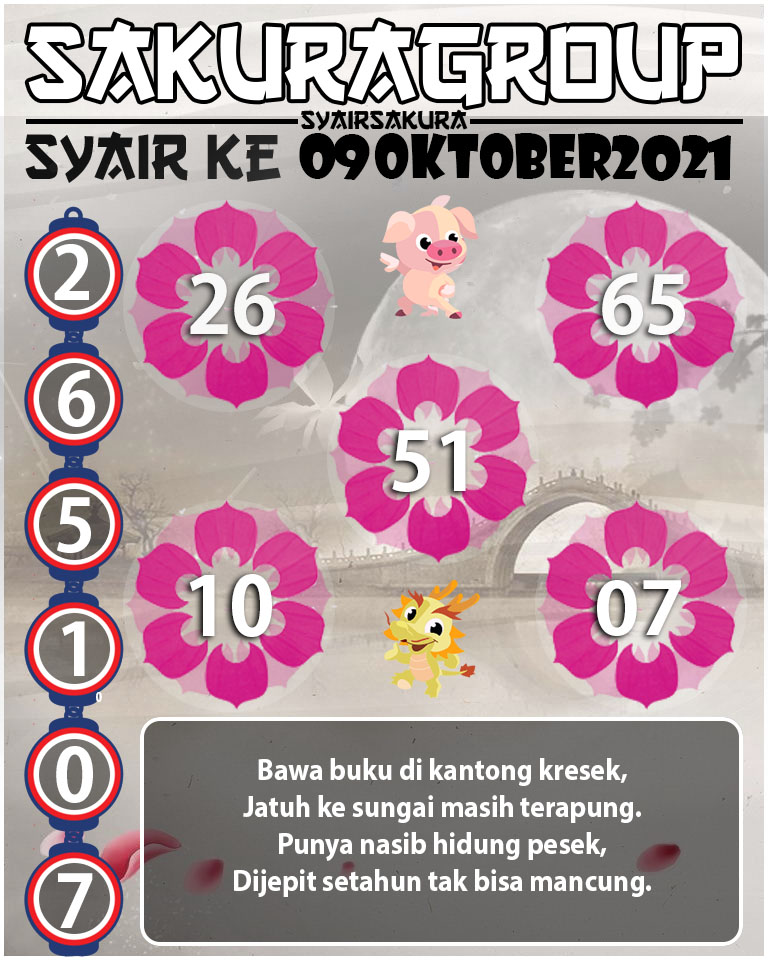 SYAIR TOGEL KENYA