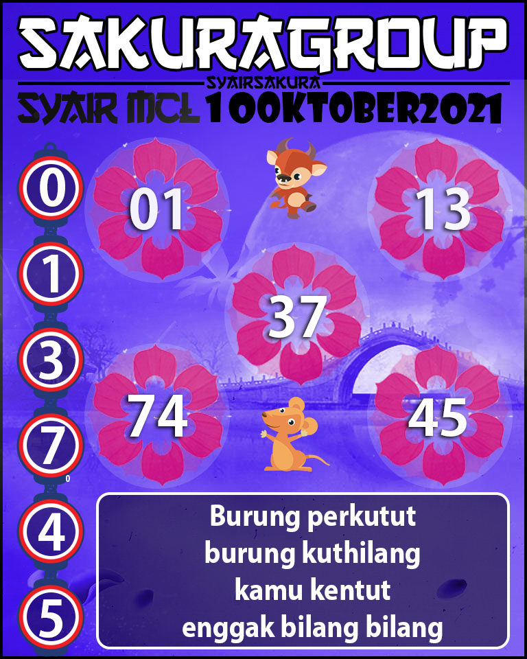 SYAIR TOGEL MACAU LOTTERY