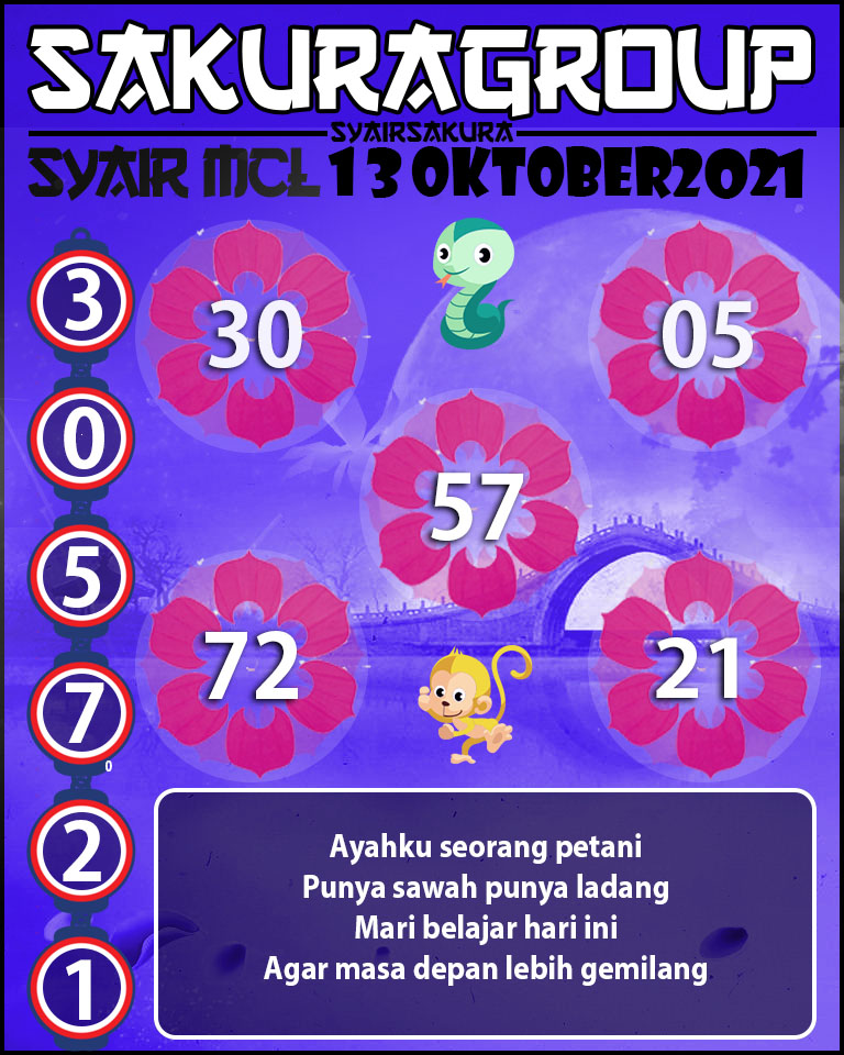 SYAIR TOGEL MACAU LOTTERY