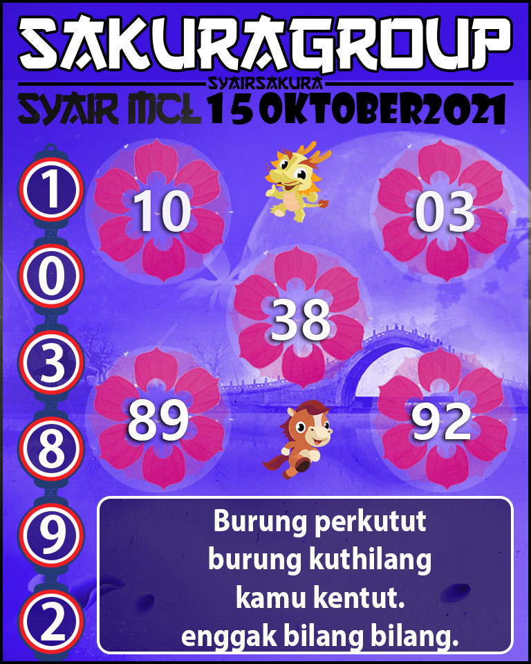 SYAIR TOGEL MACAU LOTTERY