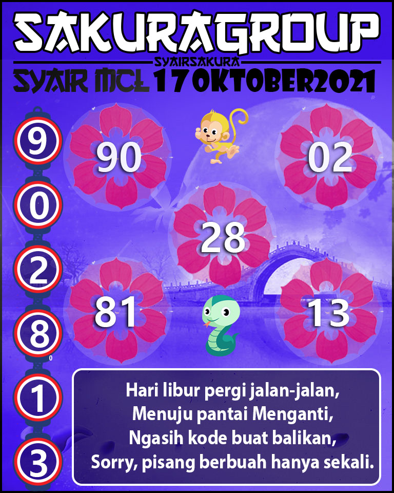 SYAIR TOGEL MACAU LOTTERY