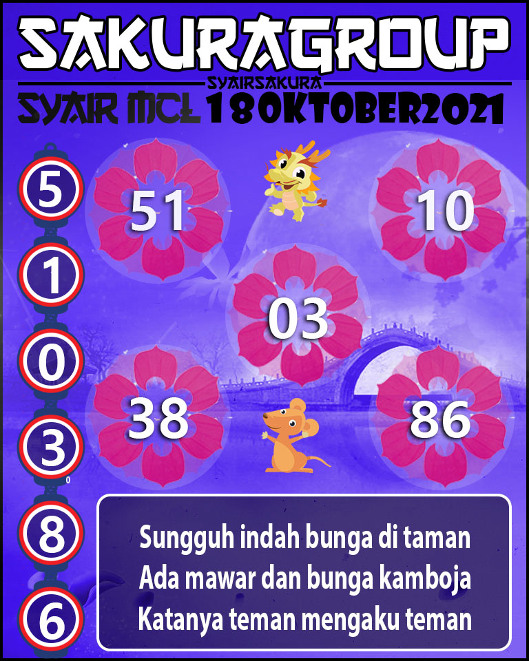 SYAIR TOGEL MACAU LOTTERY