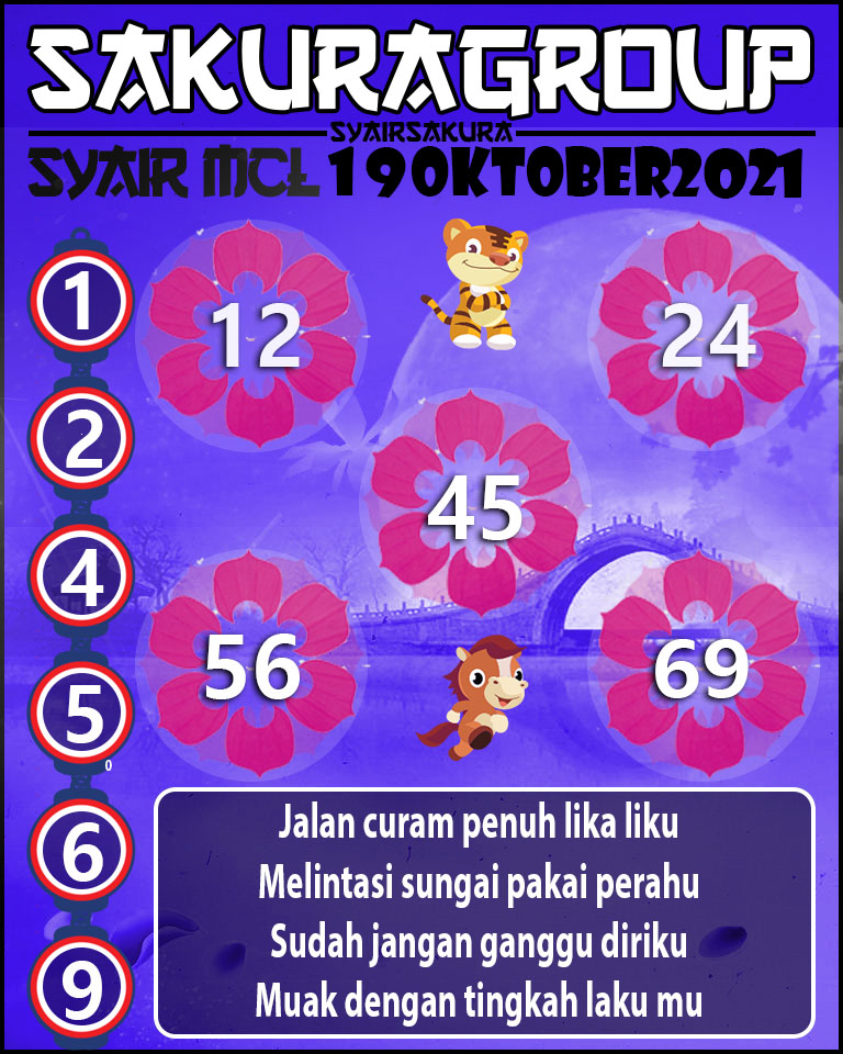 SYAIR TOGEL MACAU LOTTERY