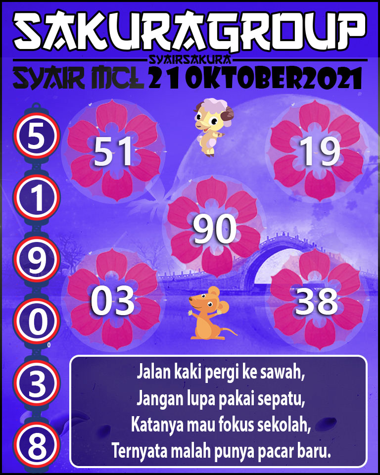 SYAIR TOGEL MACAU LOTTERY