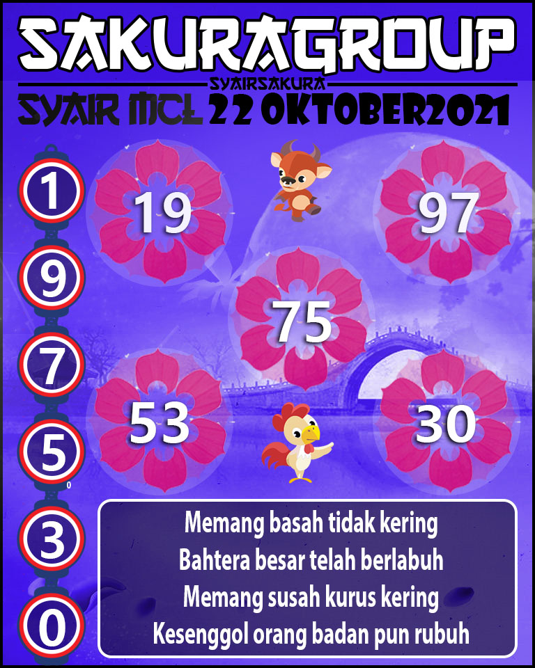 SYAIR TOGEL MACAU LOTTERY