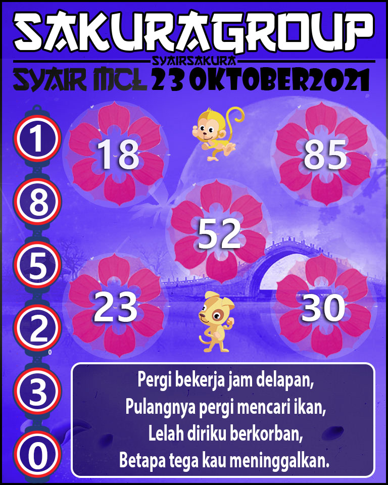 SYAIR TOGEL MACAU LOTTERY