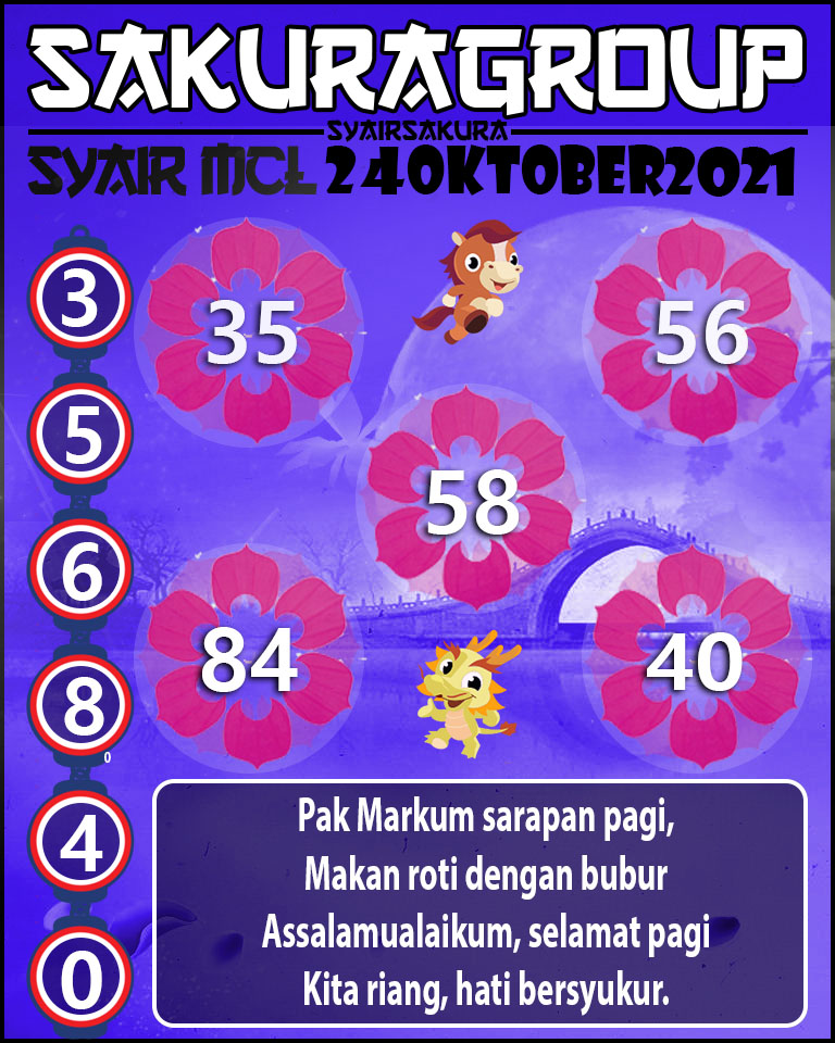 SYAIR TOGEL MACAU LOTTERY