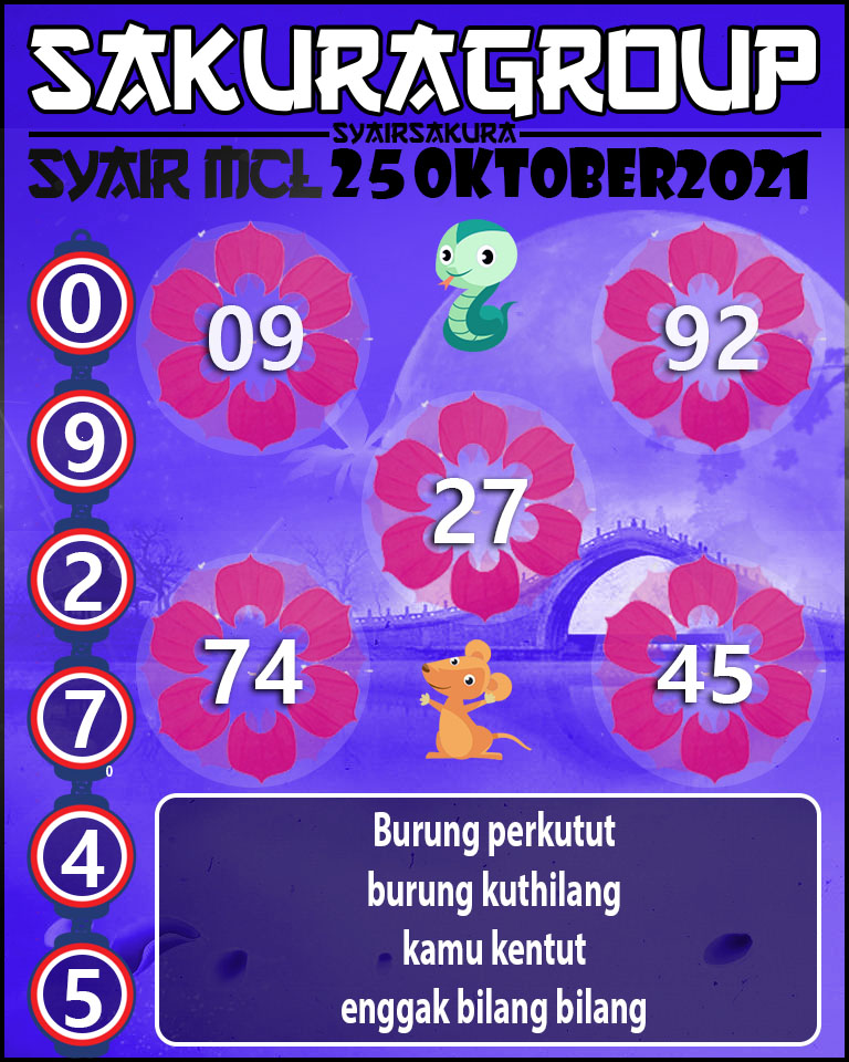 SYAIAR TOGEL MACAU LOTTERY