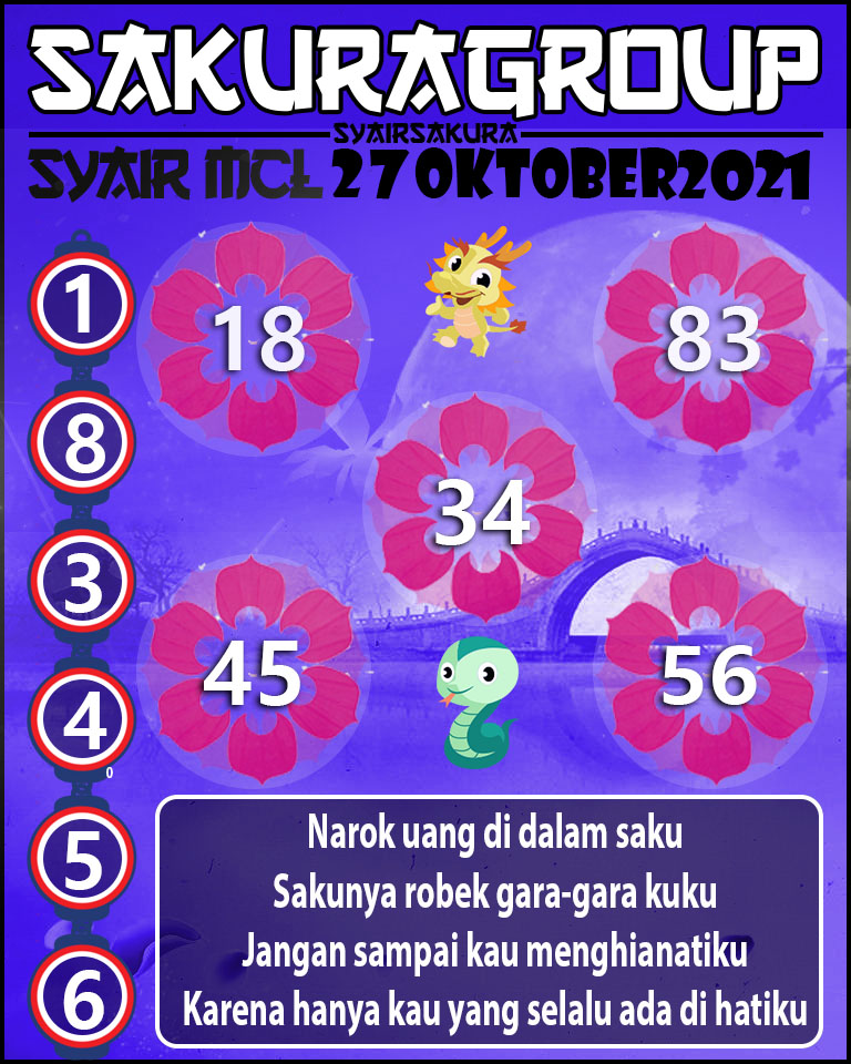 SYAIR TOGEL MACAU LOTTERY