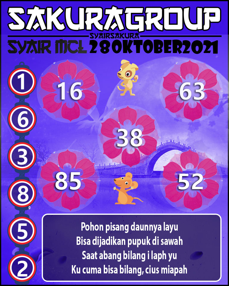 SYAIR TOGEL MACAU LOTTERY