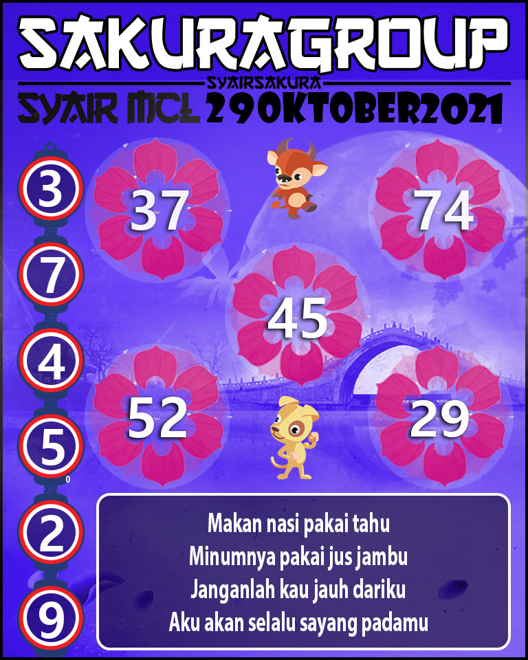 SYAIR TOGEL MACAU LOTTERY