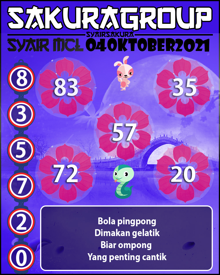 SYAIR TOGEL MACAU LOTTERY