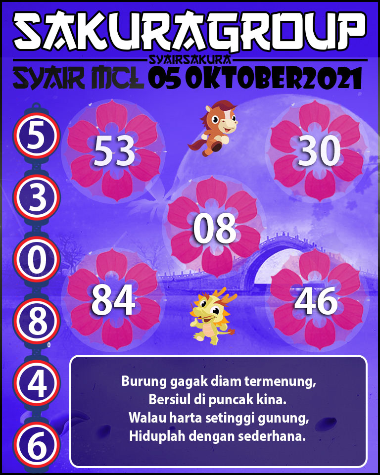 SYAIR TOGEL MACAU LOTTERY