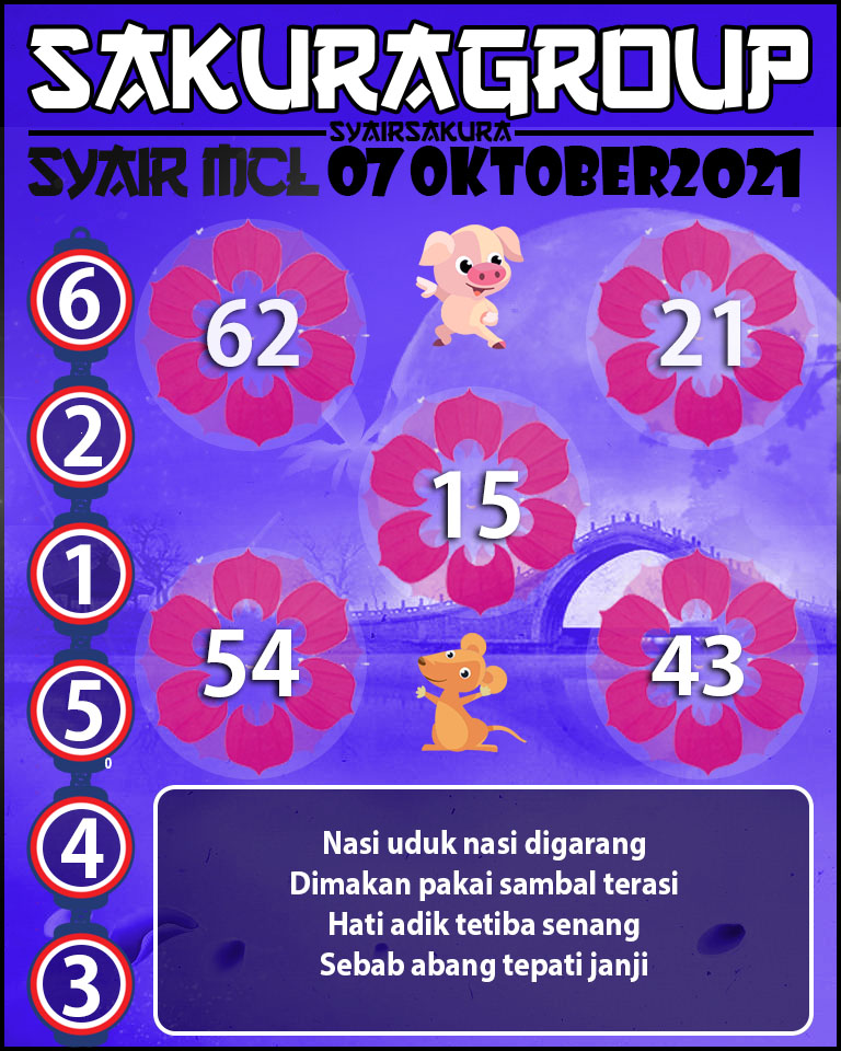 SYAIR TOGEL MACAU LOTTERY