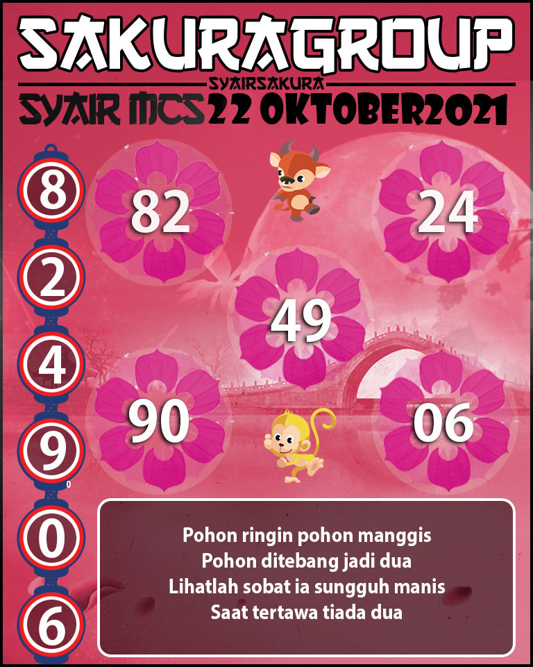 SYAIR TOGEL MACAU SWEEP