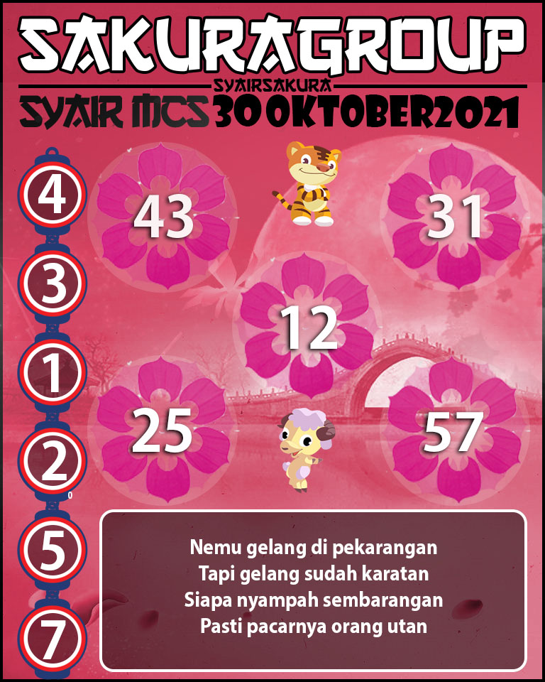 SYAIR TOGEL MACAU SWEEP