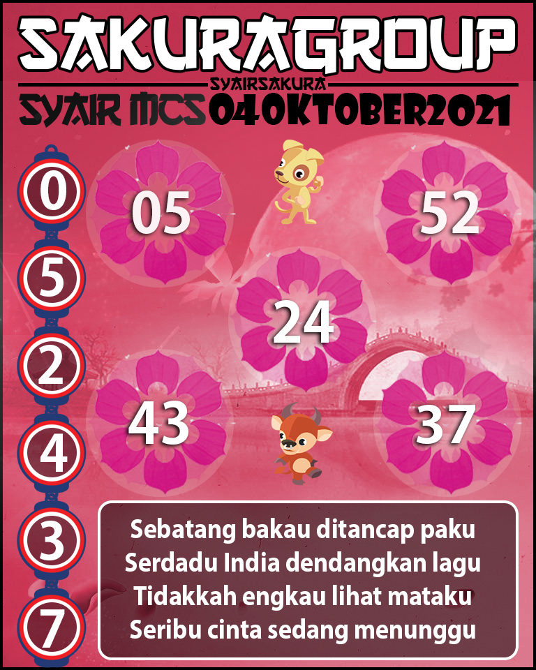 SYAIR TOGEL MACAUSWEEP