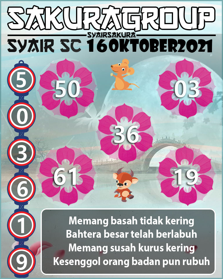 SYAIR TOGEL SCOTLAND