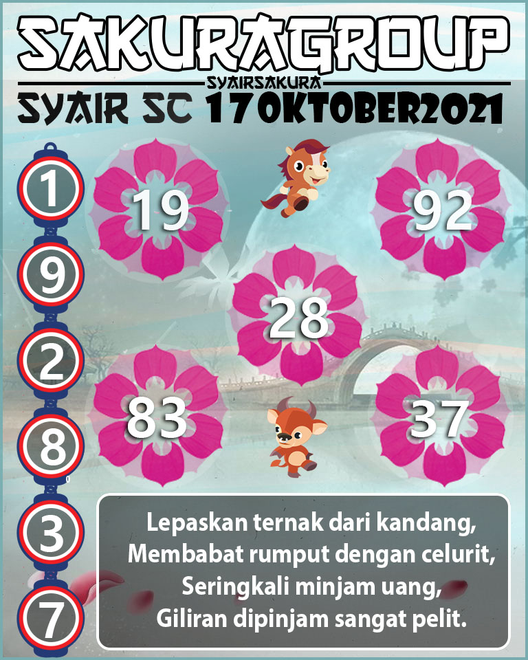 SYAIR TOGEL SCOTLAND