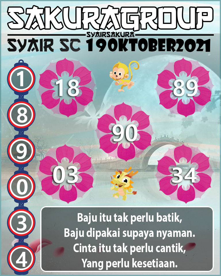 SYAIR TOGEL SCOTLAND