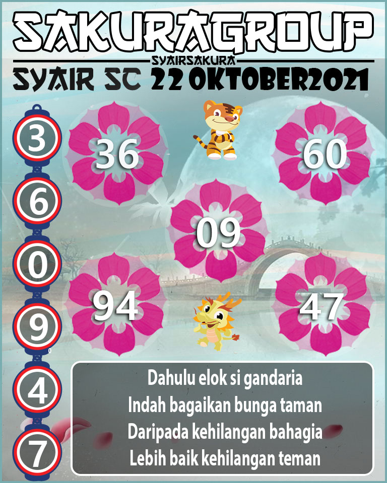 SYAIR TOGEL SCOTLAND