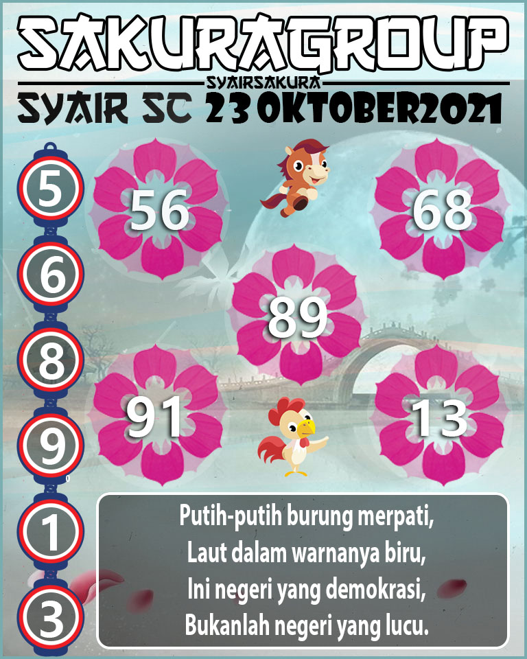 SYAIR TOGEL SCOTLAND