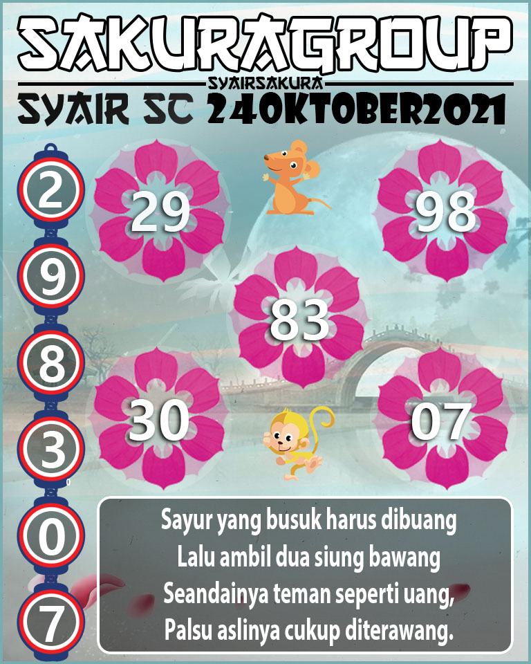 SYAIR TOGEL SCOTLAND