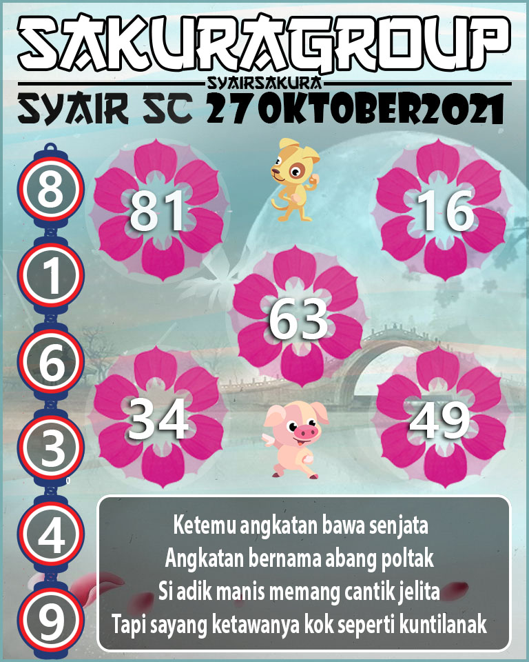 SYAIR TOGEL SCOTLAND