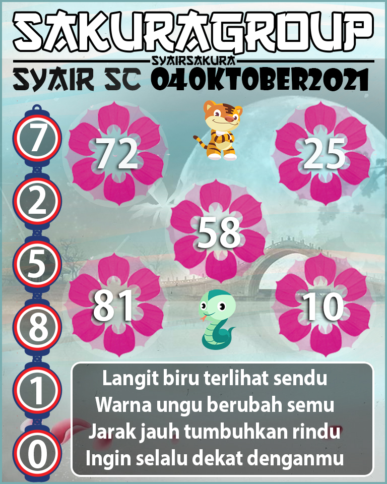 SYAIR TOGEL SCOTLAND