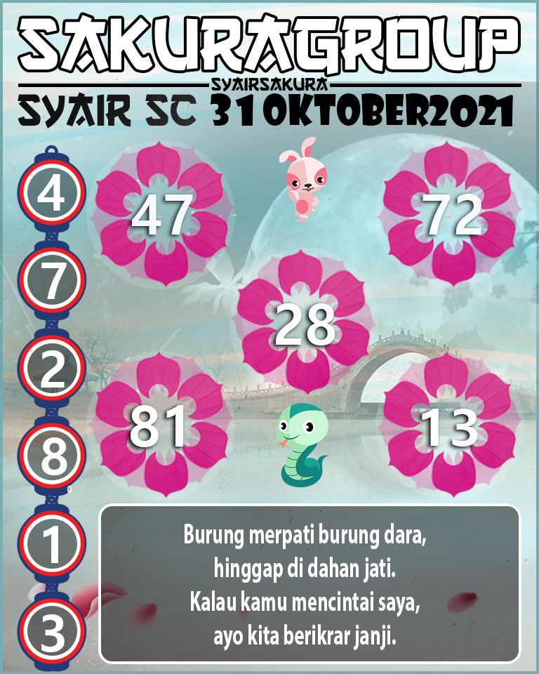 SYAIR TOGEL SCOTLAND