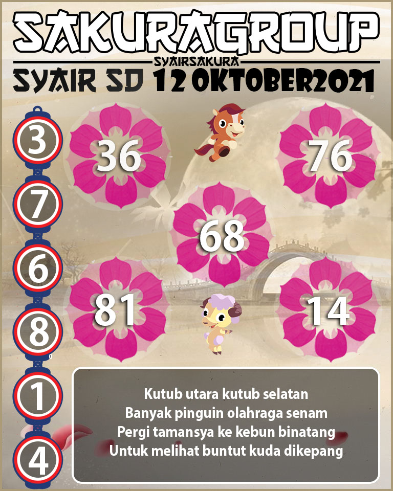 SYAIR TOGEL SYDNEY