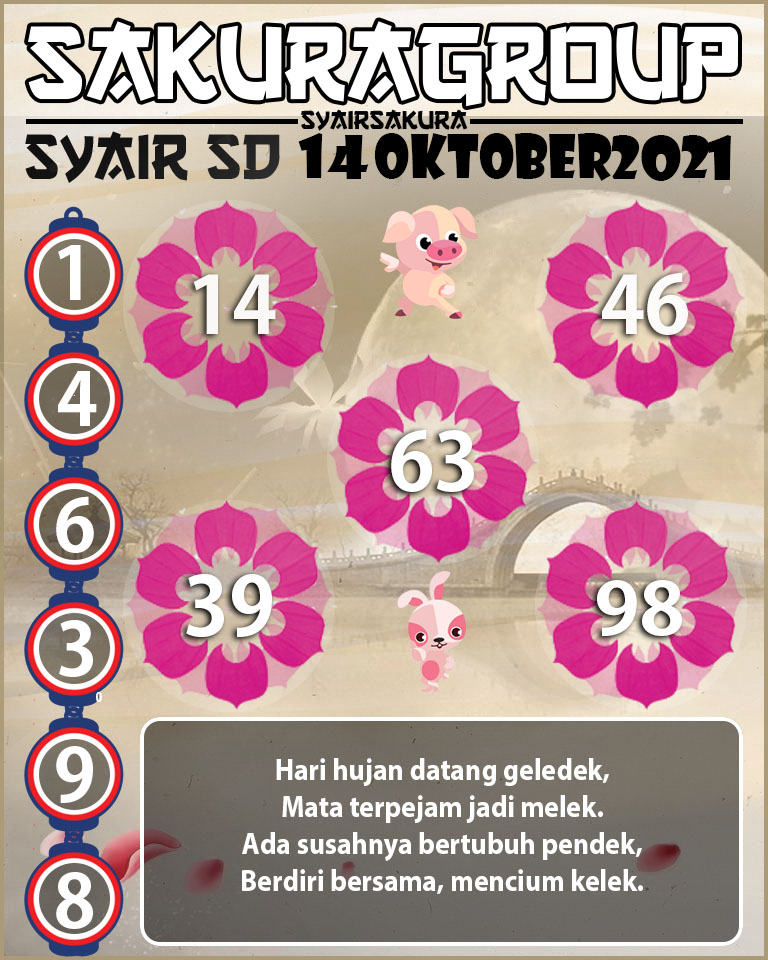 SYAIR TOGEL SYDNEY