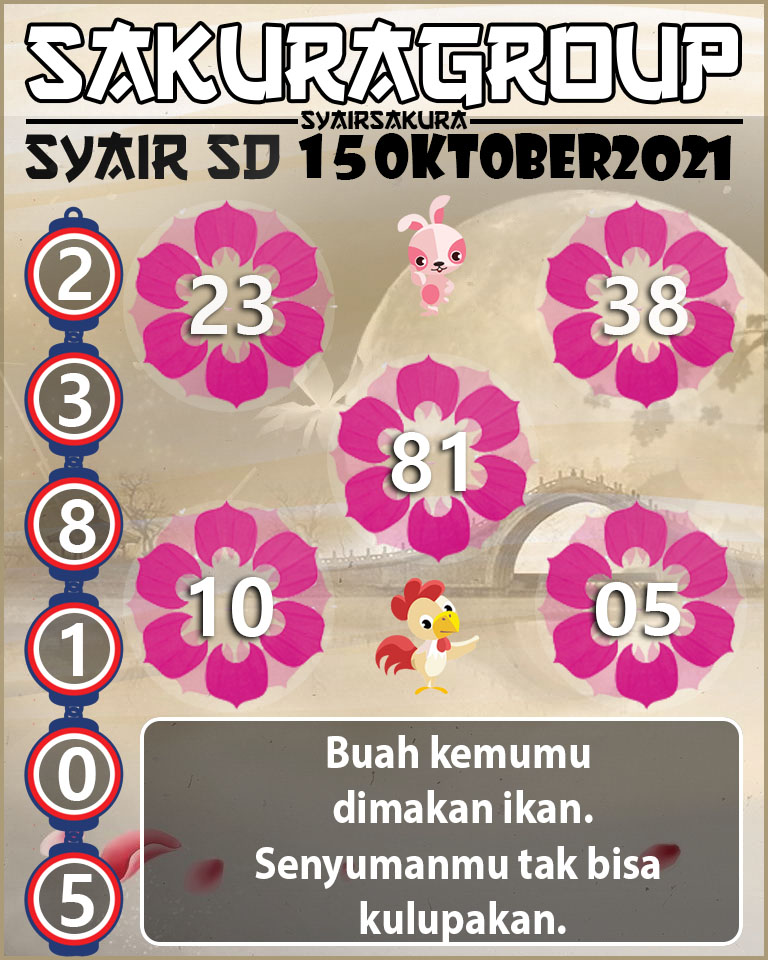 SYAIR TOGEL SYDNEY